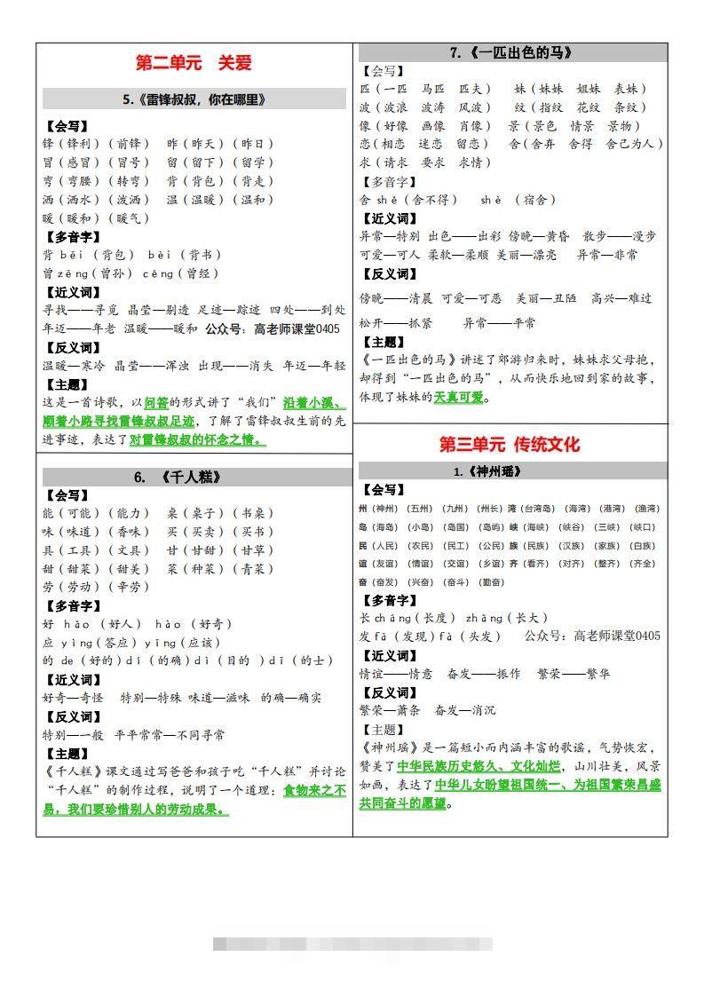 图片[2]-二年级下册语文课课贴（贴书）-资源V站