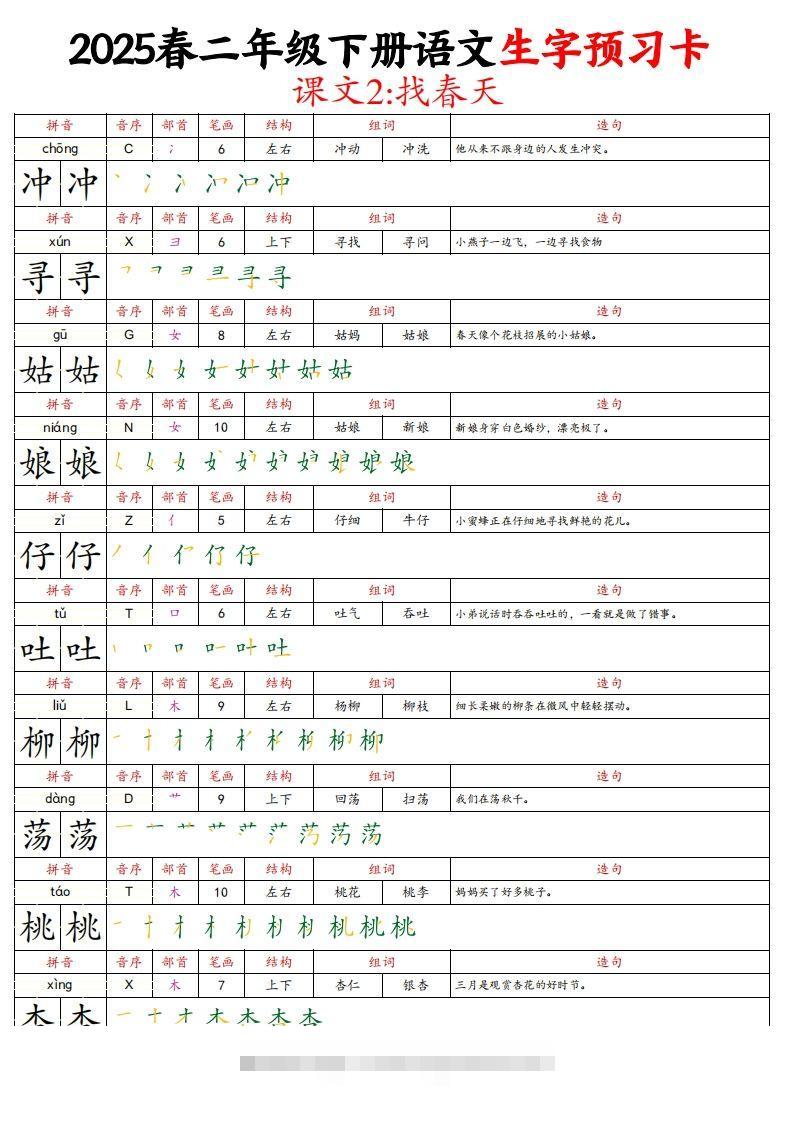 图片[2]-25春二下语文写字表生字预习卡（拼音笔画笔顺组词造句）29页-资源V站