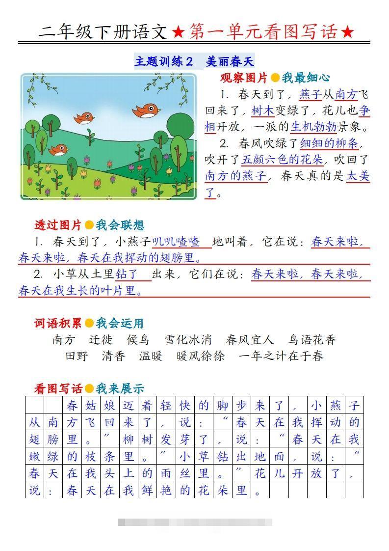 图片[2]-二下语文1-8单元看图写话指导与范文（范文+练习100页）-资源V站