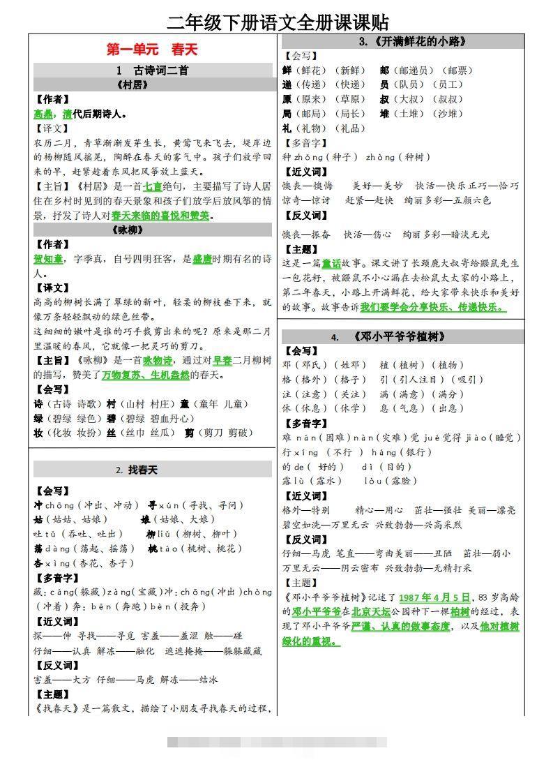 二下语文课课贴（每课重点）7页-资源V站