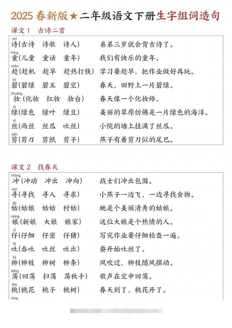 25春二下语文写字表生字组词造句（15页）-资源V站