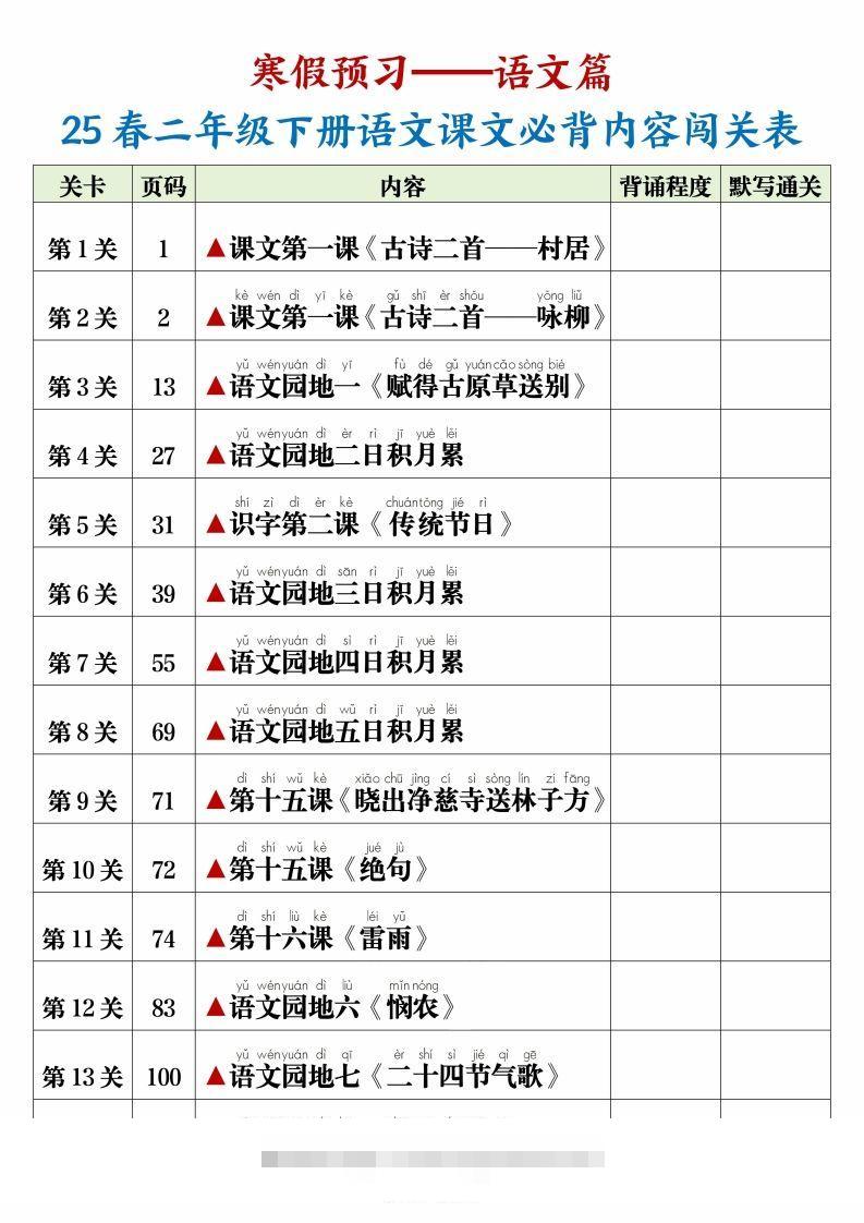 25春二下语文课文必背内容闯关表+默写8页-资源V站