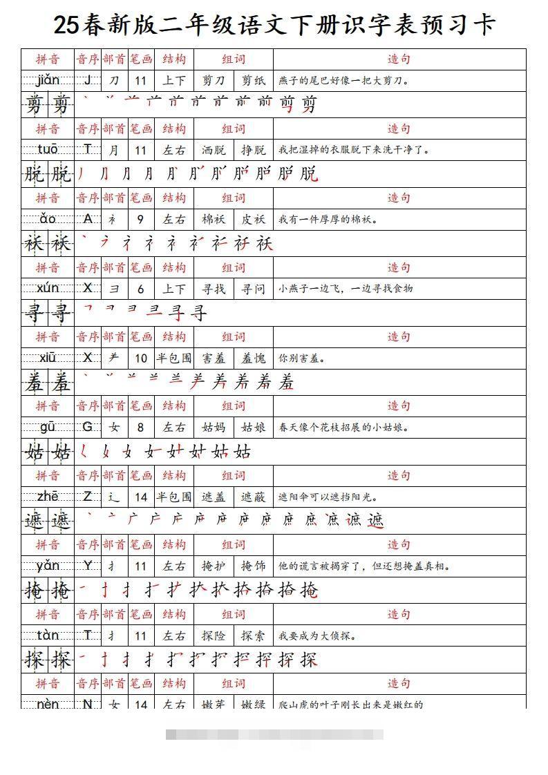 图片[2]-25春新二下语文识字表预习卡（组词造句拼音部首笔画笔顺结构）47页-资源V站
