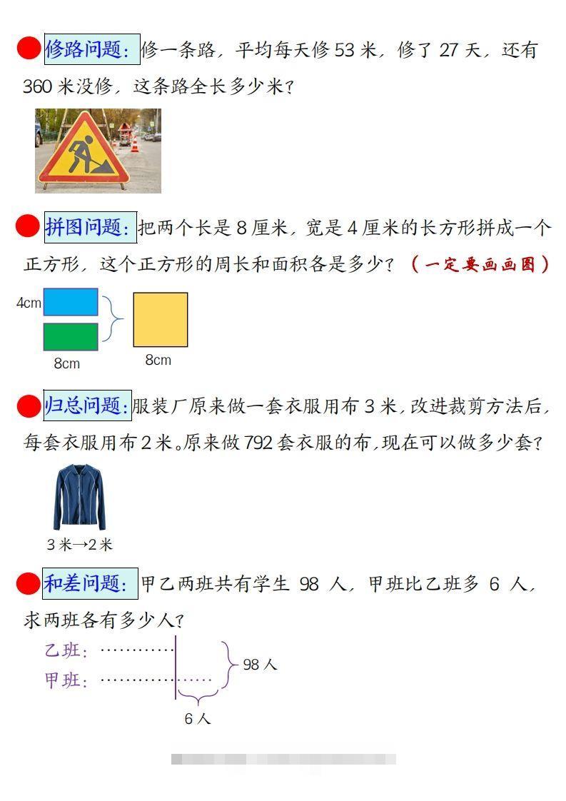 图片[2]-三下数学应用题母题【期末常考易错思维应用题专项】（空白+答案14页）-资源V站