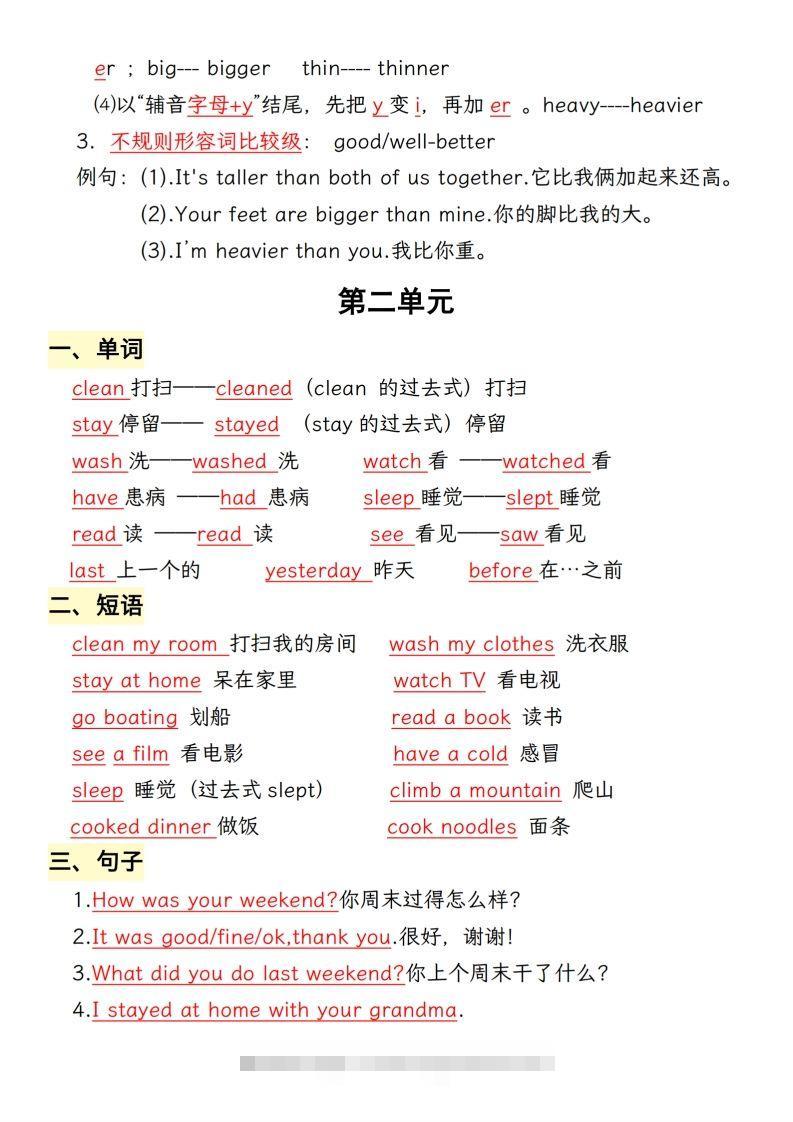 图片[2]-六年级下册英语全册必背考点梳理【人教pep】-资源V站