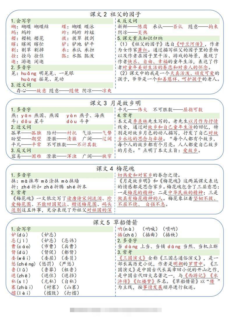 图片[2]-五年级下册语文彩色每课一贴（9页）-资源V站